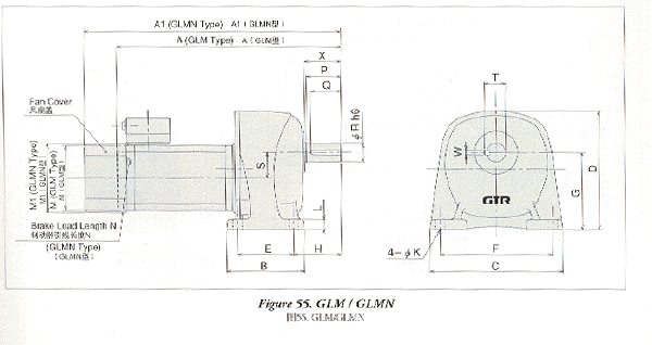 NISSEI日精GTR平行轴GL单相底脚安装型尺寸图（15W～90W）