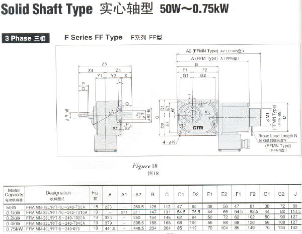 NISSEI日精GTR直交实心轴F2F型尺寸图（50W～0.75KW）