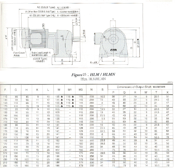 NISSEI日精GTR平行轴G3型尺寸图（0.1KW～2.2KW）