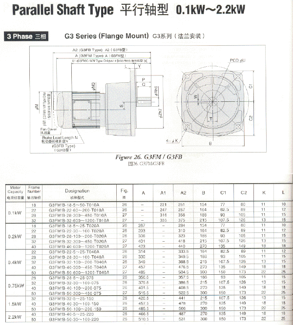 NISSEI日精GTR平行轴G3F法兰型尺寸图（0.1KW～2.2KW）